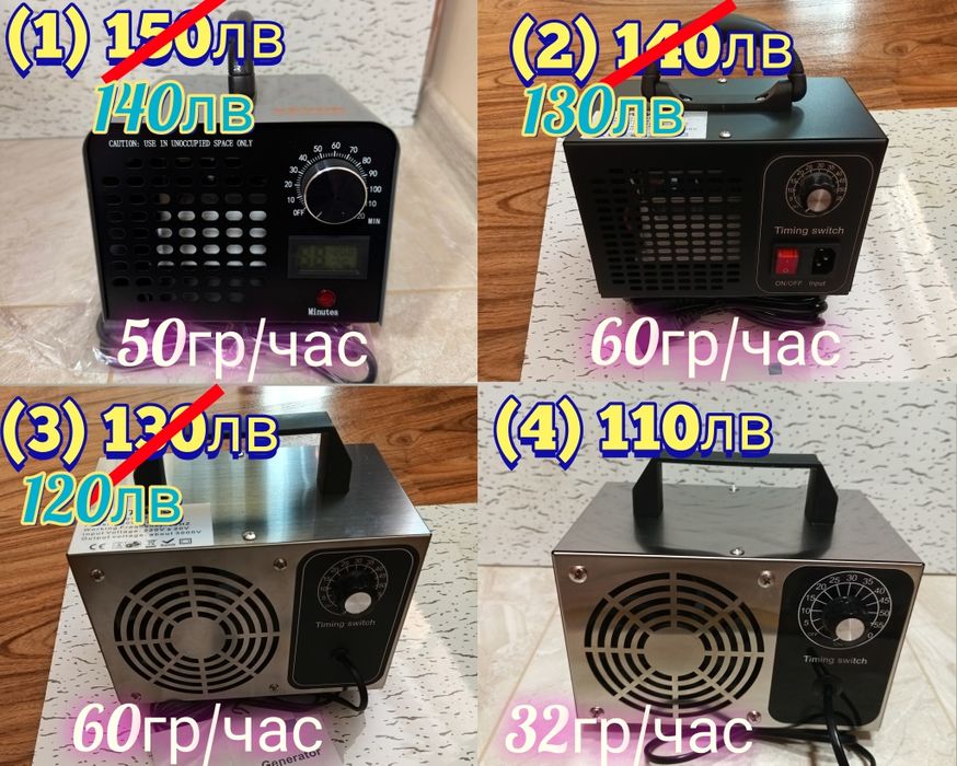 Озонатор, озон генератор, овлажнител за въздух, ароматизатор