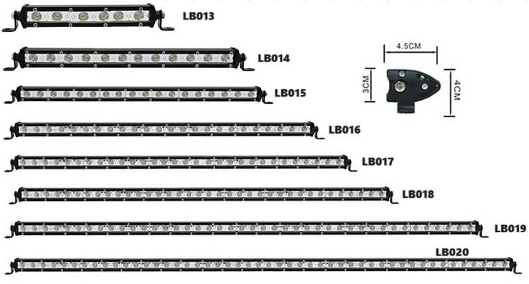 Едноредов 144W SLIM LED BAR 131см Мощен Лед бар Слим Прожектор 4x4 нов
