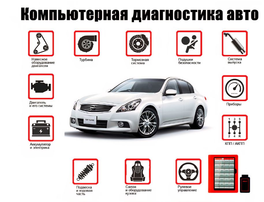 Диагностика автомобилей.