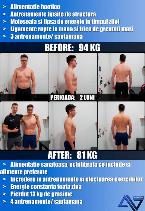 Antrenor Personal Fitness Timisoara