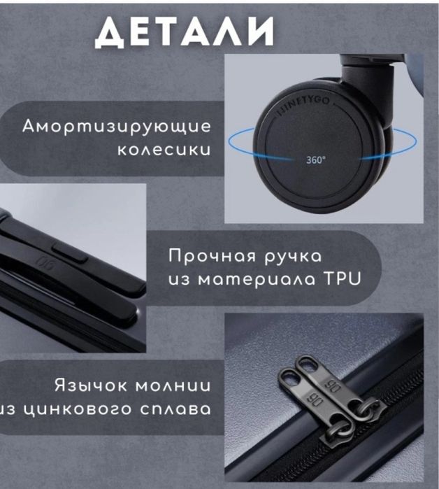 Чемодан Xiaomi NinetyGo Rhine 66л