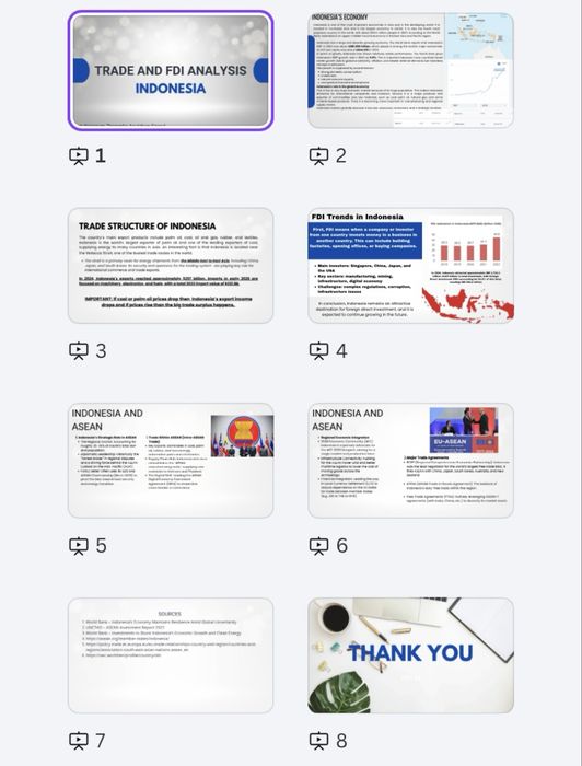 Презентации Power Point/Canva/Word/Excel. Проекты и уроки