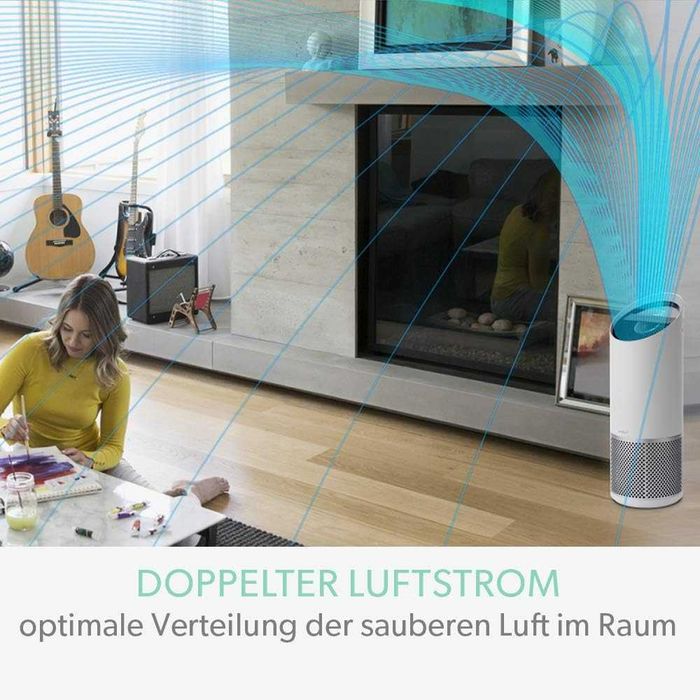 REDUS de la 1540 RON, Purificator aer Leitz TruSens Z-2000 cu Lampa UV eficienta 99.8% si senzor calitate aer