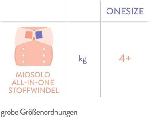 Пелени за многократна употреба и горни гащички Bambino Mio комплект