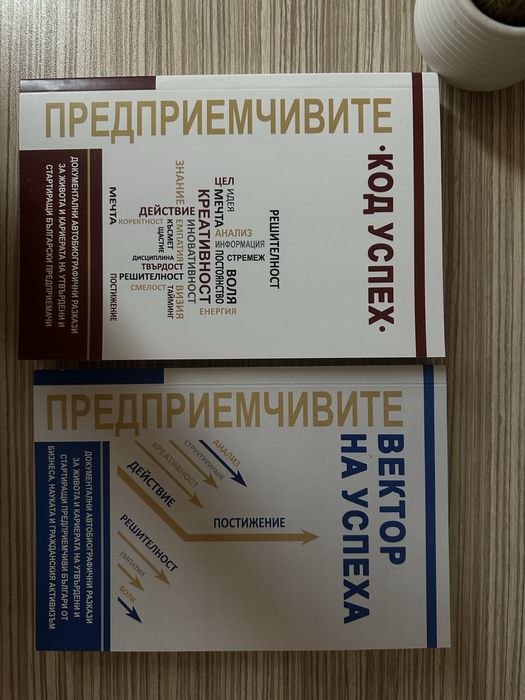 Предприемчивите Код успех