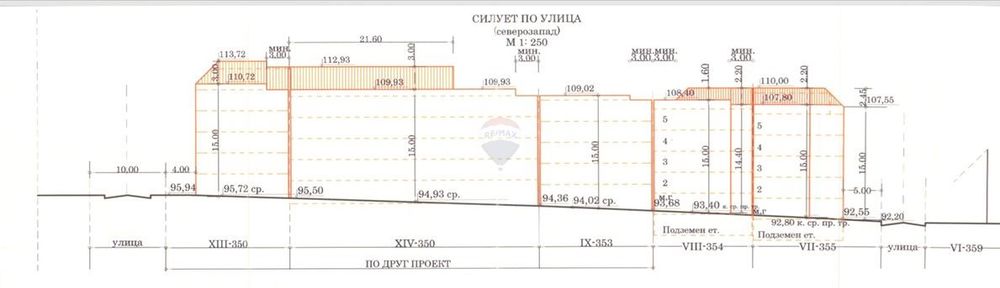 Поземлен имот с ПУП и РУП, Кайсиева градина, Варна ТЕ