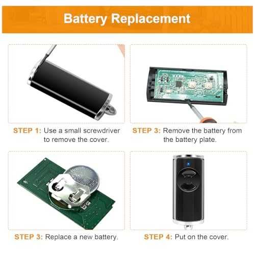 Дистанционно Hörmann HSE2/HSE4 868-BS 2 бутона