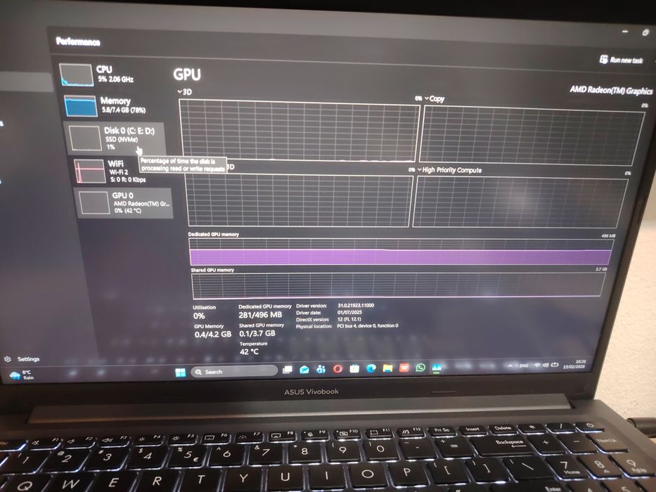 Laptop Asus Vivobook 15 (preț fix, mai multe detalii în descriere)