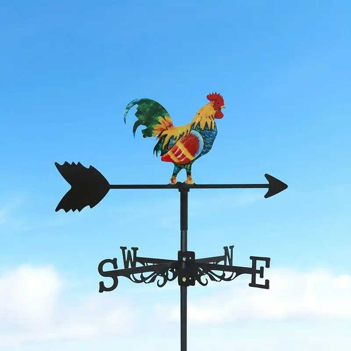 Ветропоказател , ветропоказатели - видове