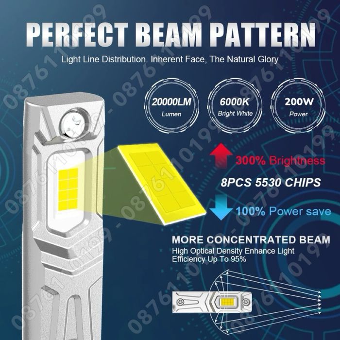 2024 Модел 200W Диодни крушки H1 H3 12V 300% Светлина Директен Монтаж