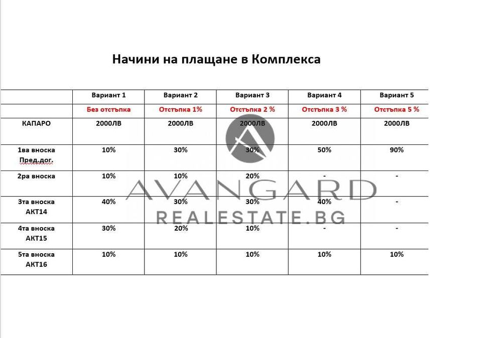 Продава се Двустаен апартамент в Пловдив, Кършияка - 71 кв.м за 1461 €/кв.м - Снимка #7