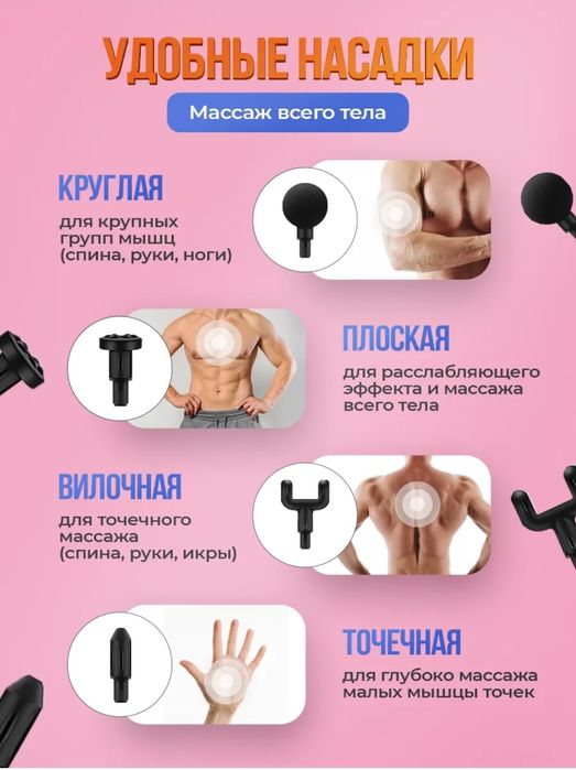 Массажер для спины и шеи (электрический)