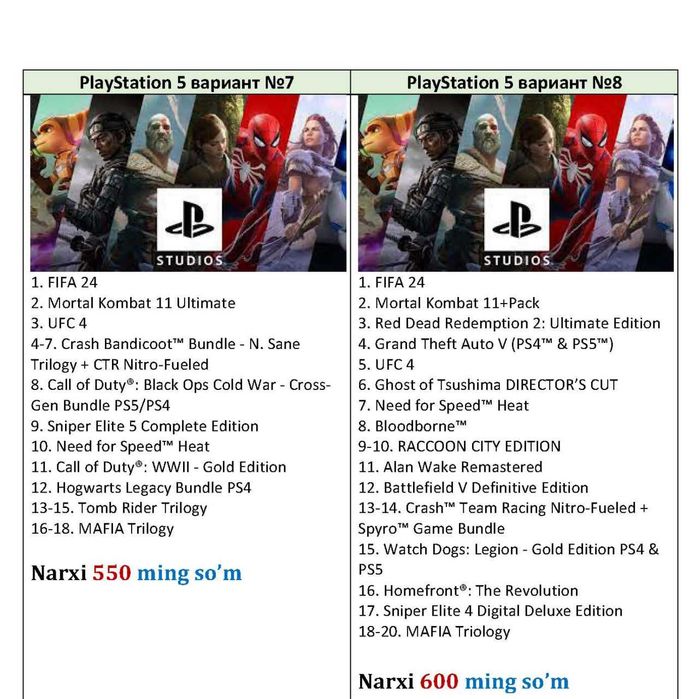 Игры для PlayStation 4-5 (офлайн)