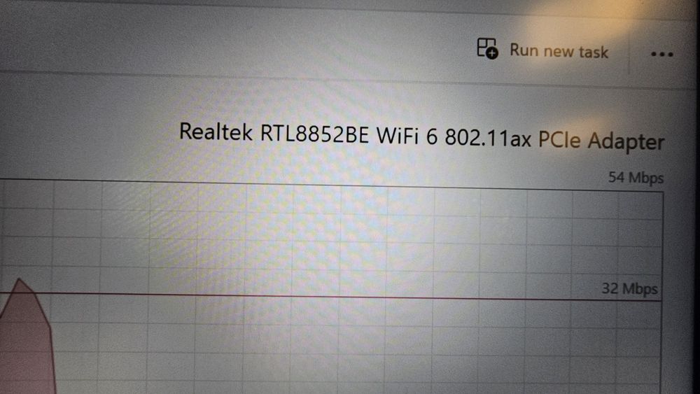 placa retea wireless pciex WIFI 6 ax + Bluetooth 5.2 antene