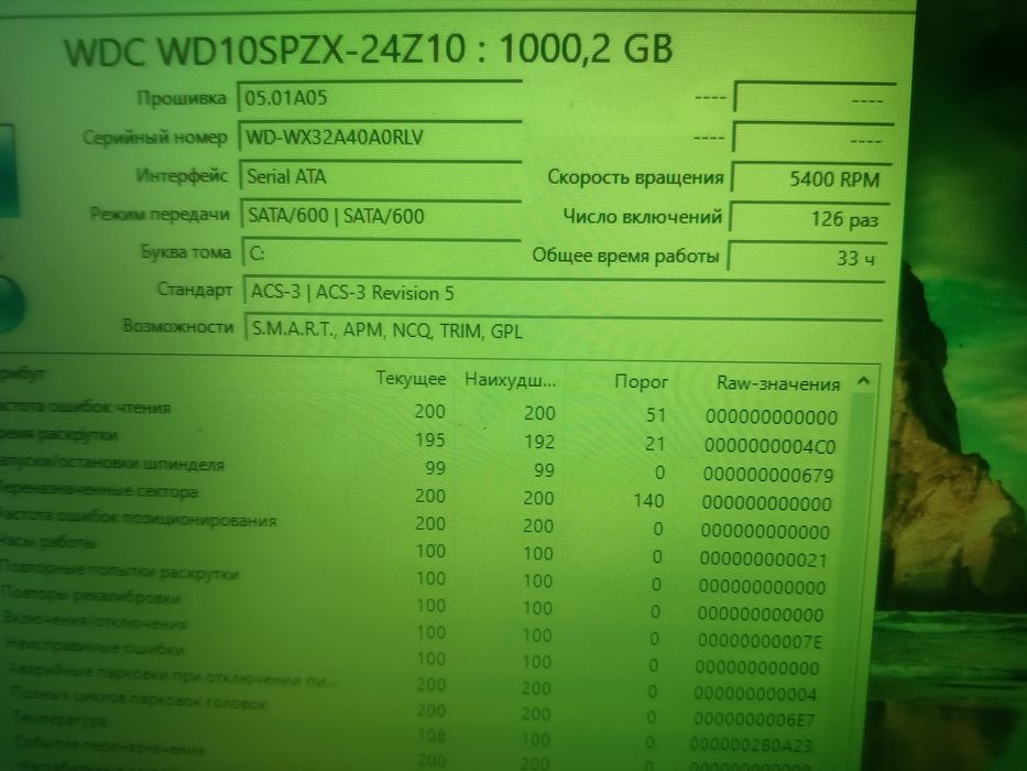 Lenovo IdeaPad S145-15 API
