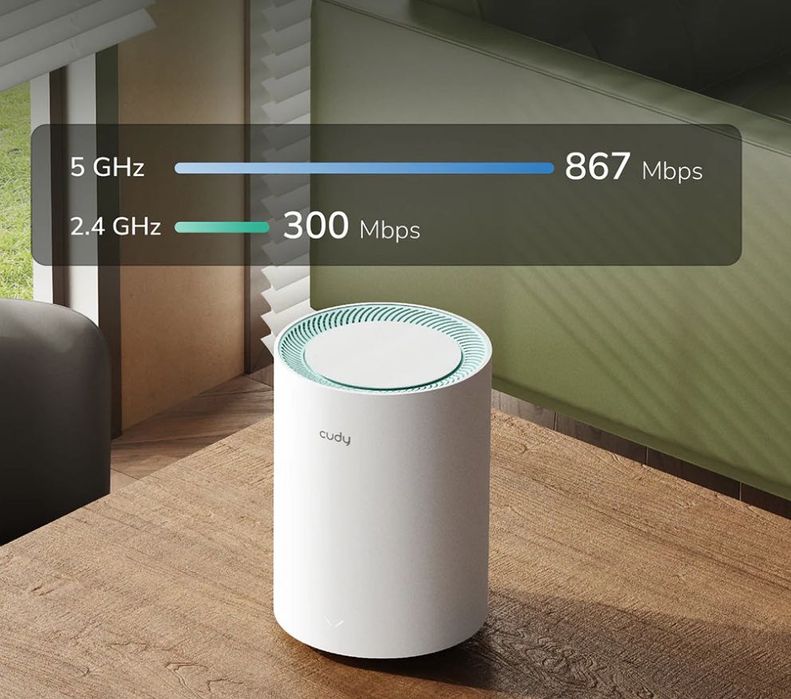mesh система wifi cudy
