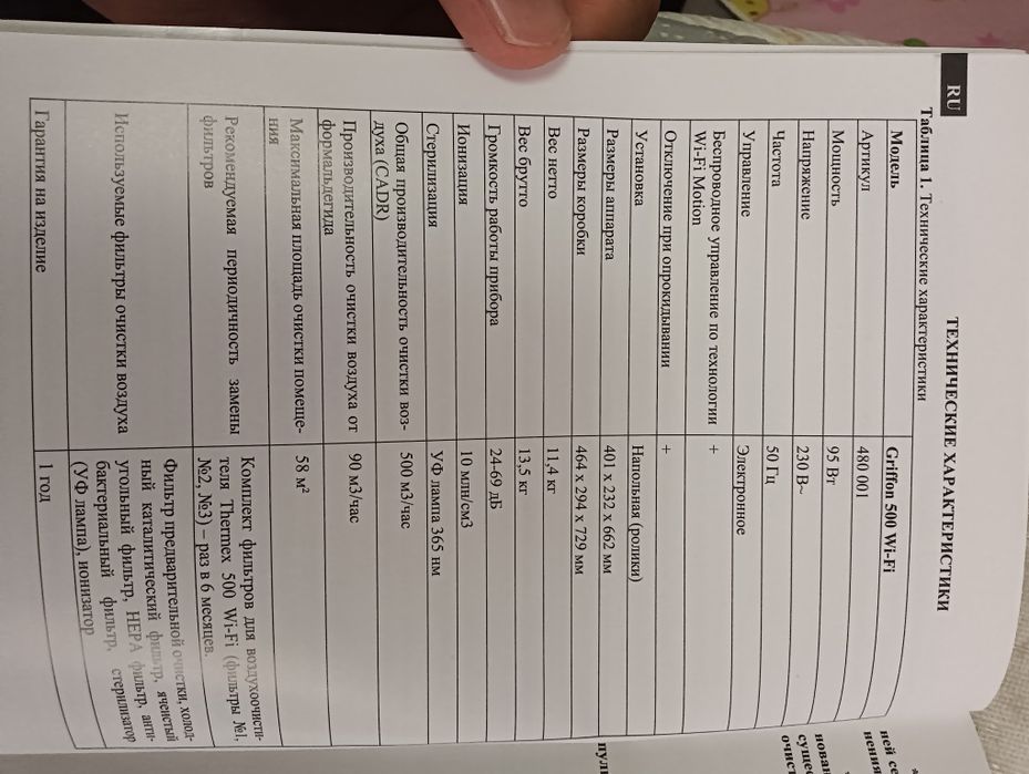 Воздухоочиститель