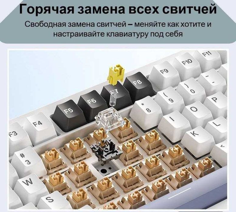 Механическая клавиатура SnowBlue 95% — (4000 mAh)