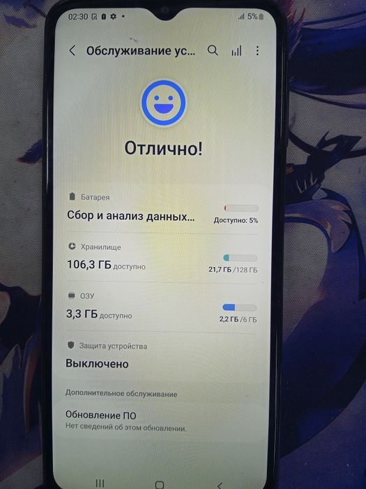 Самсунг а23. Память 128 гб