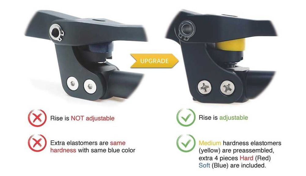 НОВО FLEX кормило от APE RACING 28 mm XRW Raptor 700 Renegade 800 1000