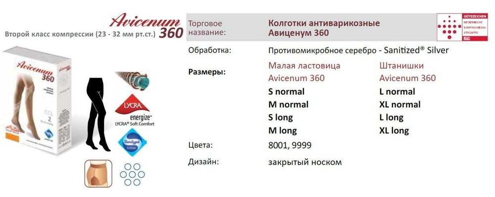 Колготы компрессионные Avicenum 360 с закрытым носком (Чехия)