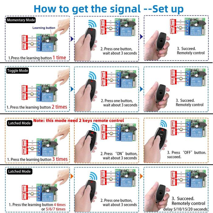 DieseRC Безжично дистанционно управление