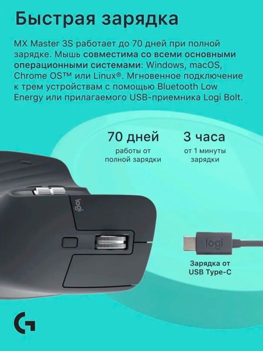 Мышь беспроводная Logitech MX MASTER 3S PERFOMANCE