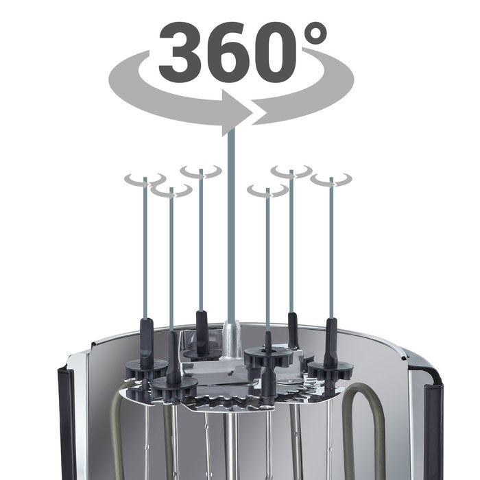 Електрически вертикален въртящ се грил чисто нов внос от Германия