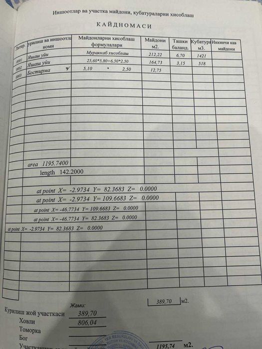 Продается участок с домом коробкой (12 соток) в центре Кибрая