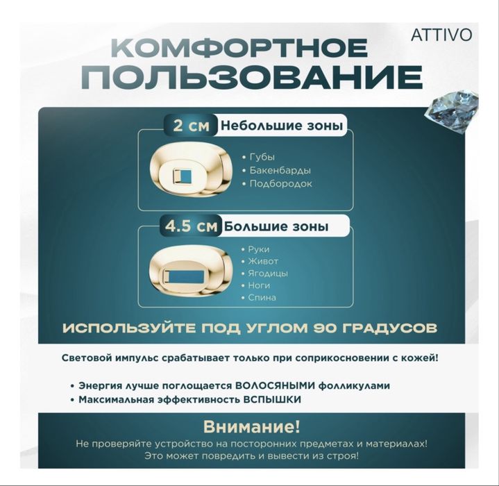 фотоэпилятор для тела