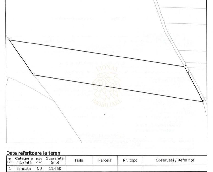 Teren 11650 mp (1,16 ha)-ideal agricultura, Fonduri Europene-Satu Nou