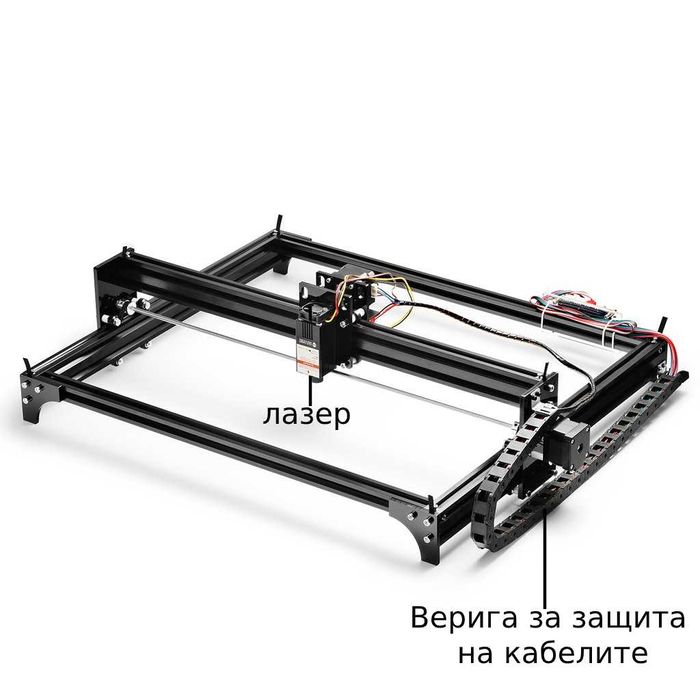 Лазерни машини за гравиране 1m*1m. Нова цена 30% НАМАЛЕНИЕ