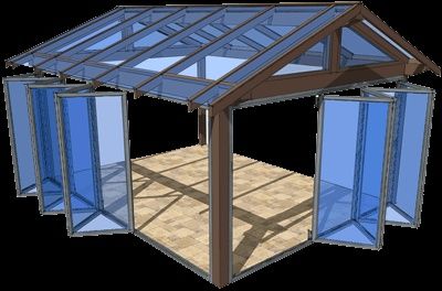 Стеклянный , системы Раздвижные и Купе, ТЕРМО,  Benkam, Стеклянные