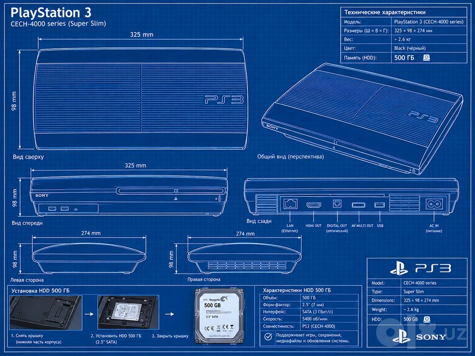 PlayStation3 super slim