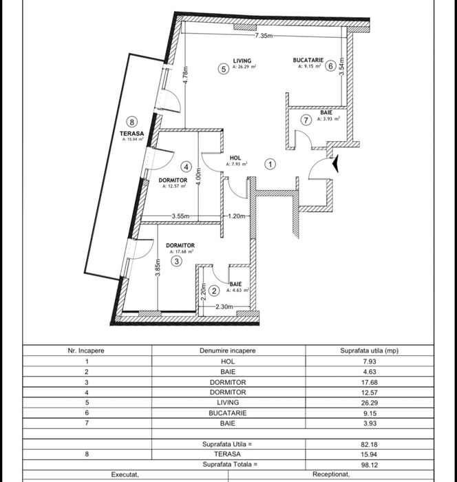 PF vand penthouse str. Decebal, 2 parcari