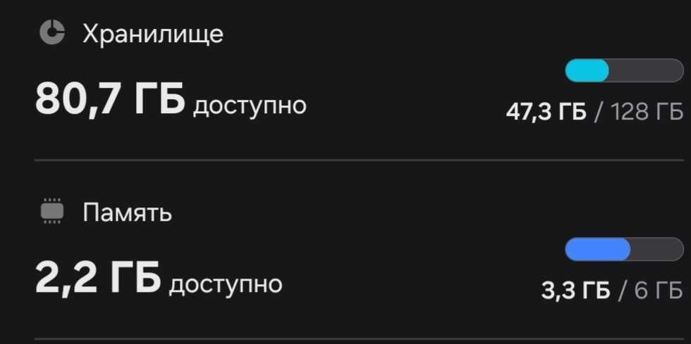 Samsung A 15 White 6/128 GB Ideal