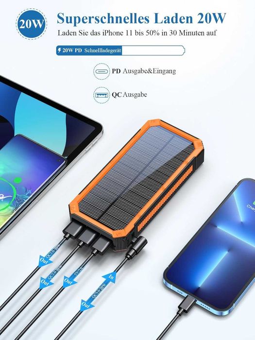 Соларна батерия 20000 mAh, PD20W Водоустойчиво слънчево зарядно устройство USB
