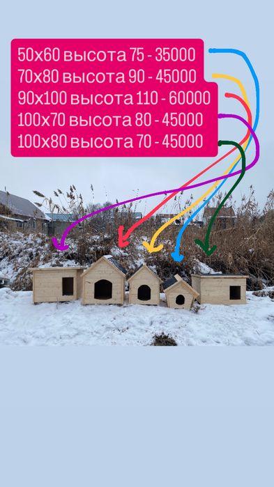 Собачьи будка, будка для собак