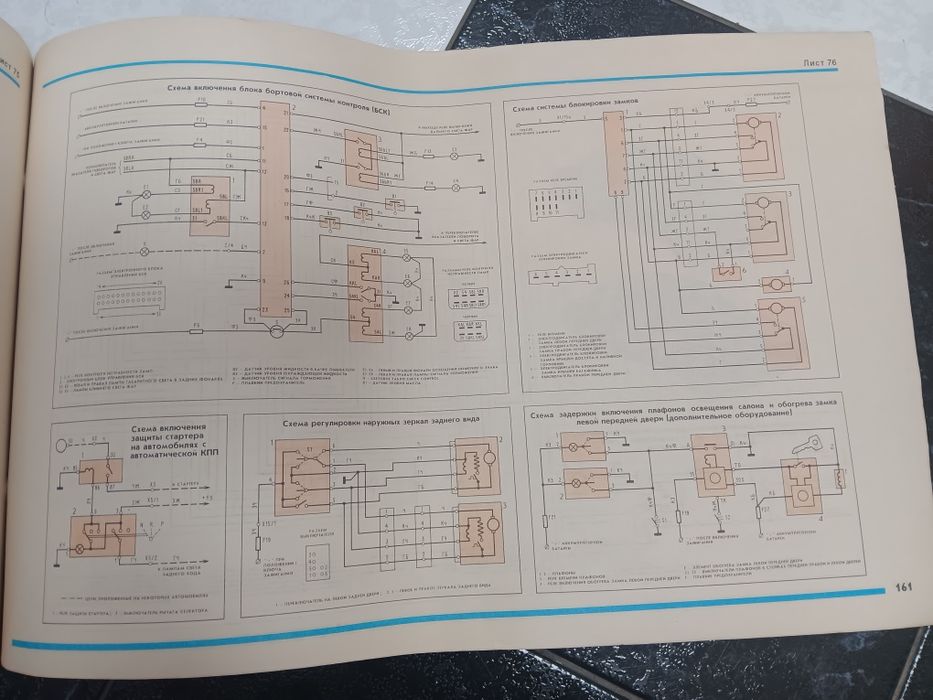 техническо ръководство, албум, книга 164 стр, BMW 3та с-я, руски език