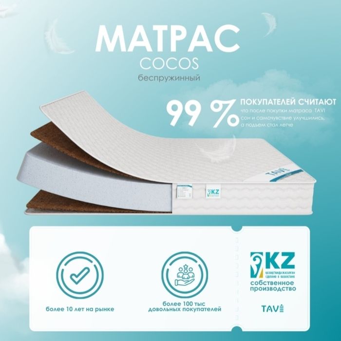 Кровать (Матрац + каркас)