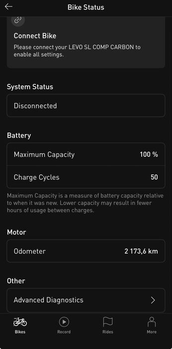 Електрически карбонов велосипед Ebike Specialized Levo SL Comp Carbon