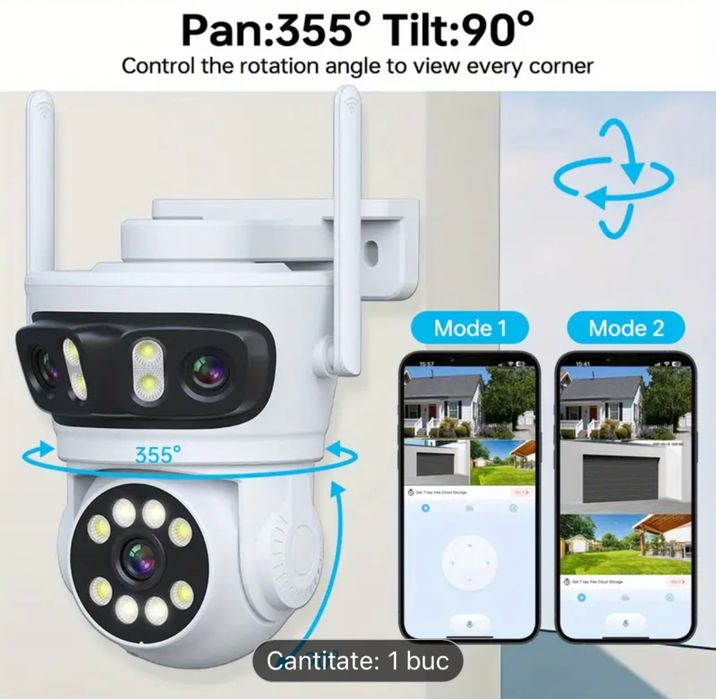 Oferta! Camera supraveghere wireless Full HD lentile triple