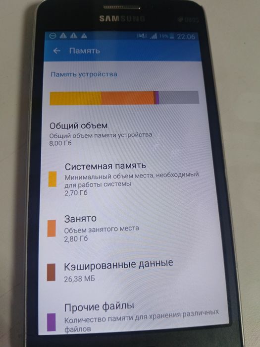 Продам телефон!!!