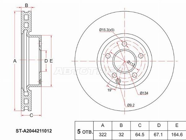 Диск тормозной передний Mersedes C-class