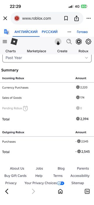 аккаунт роблокс донатный