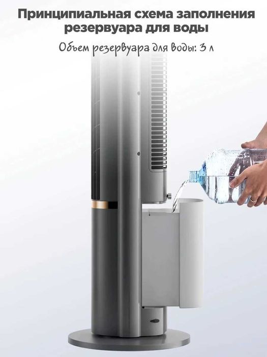 Напольный вентилятор