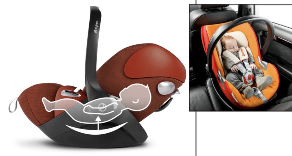 СРОЧНО! Автокресло Cybex