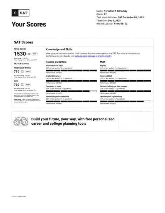 SAT, Ielts, csca tutor