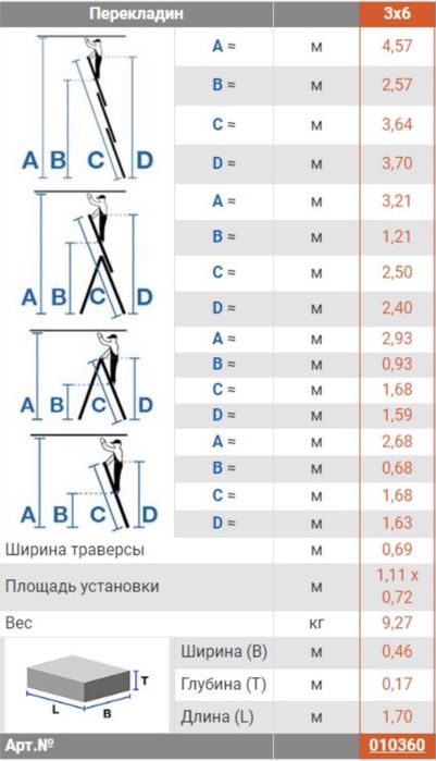 Продам лестницу KRAUS