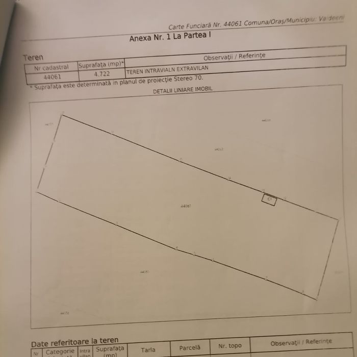 Teren intravilan Vaideeni